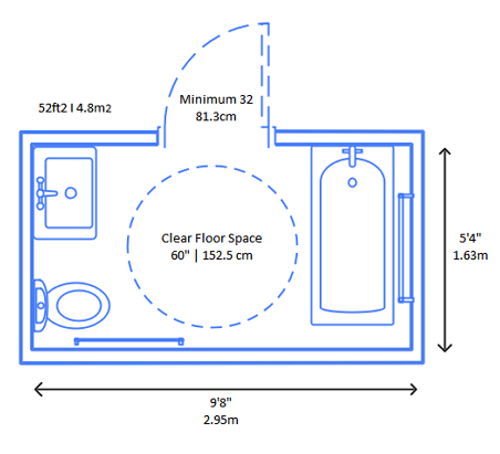 Floor plan for a wheelchair accessible residential bathroom space